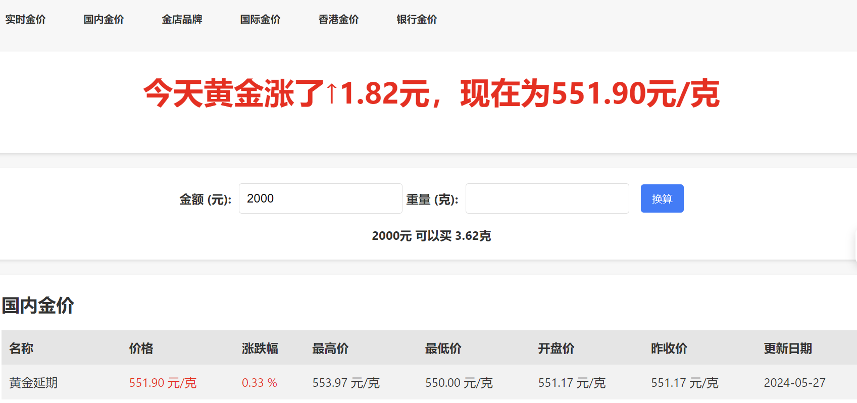 简洁直观的黄金价格查询网站——实时金价