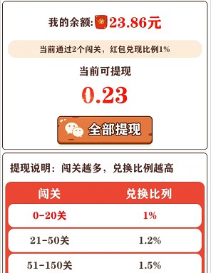 我不是车车、逃离动物园，玩游戏拿0.6以上  第4张