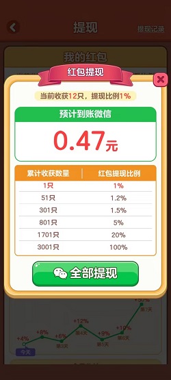 步步零花，小小庄园3，最牛大脑，免费赚1元！  第3张