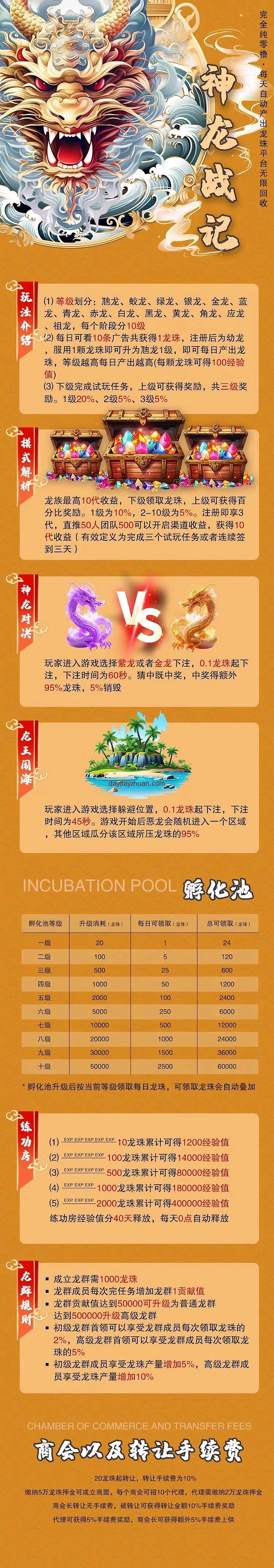 神龙战记：淘金玩法，限时双倍