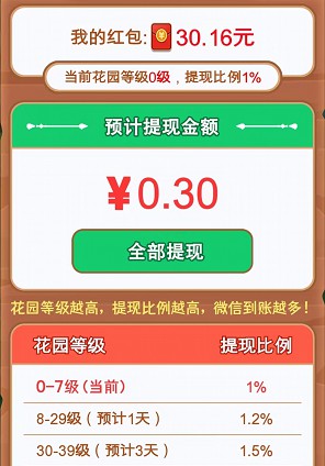 富贵花园、海趣视频，来玩游戏拿0.6以上  第2张